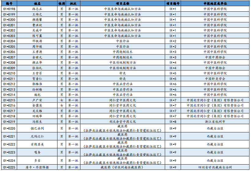 微信图片_20200617100450.png