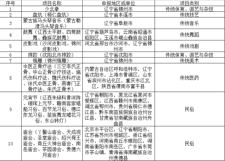 微信截图_20201223090005.png