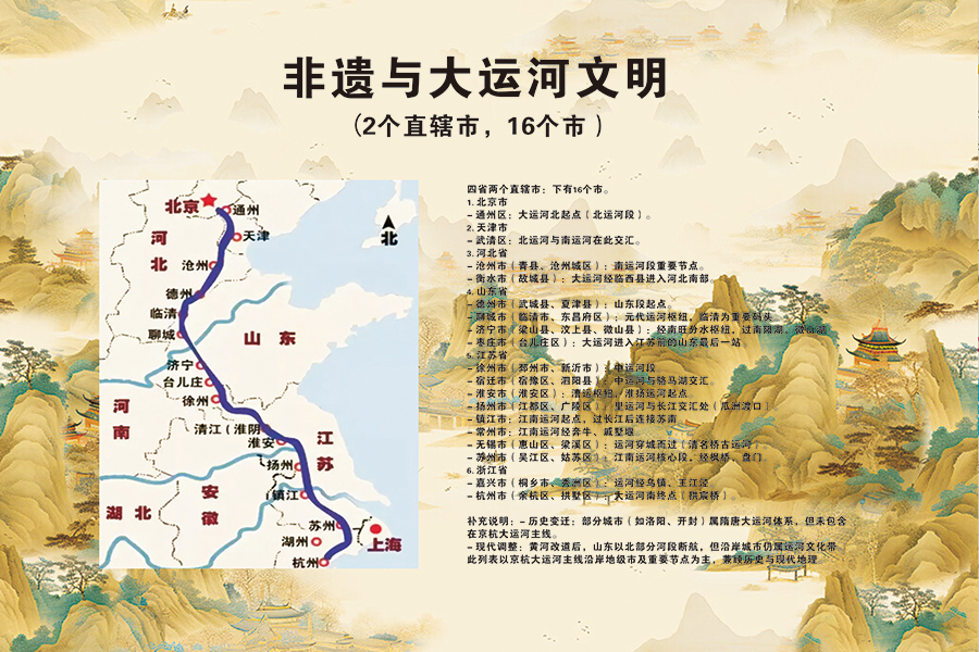 非遗与大运河文明 - 副本900.jpg