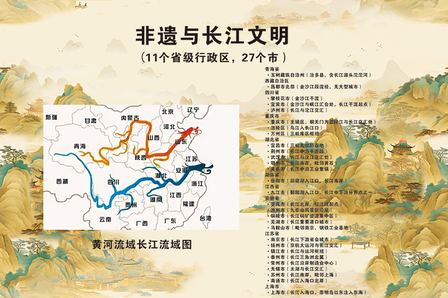 非遗与长江文明 - 副本900.jpg